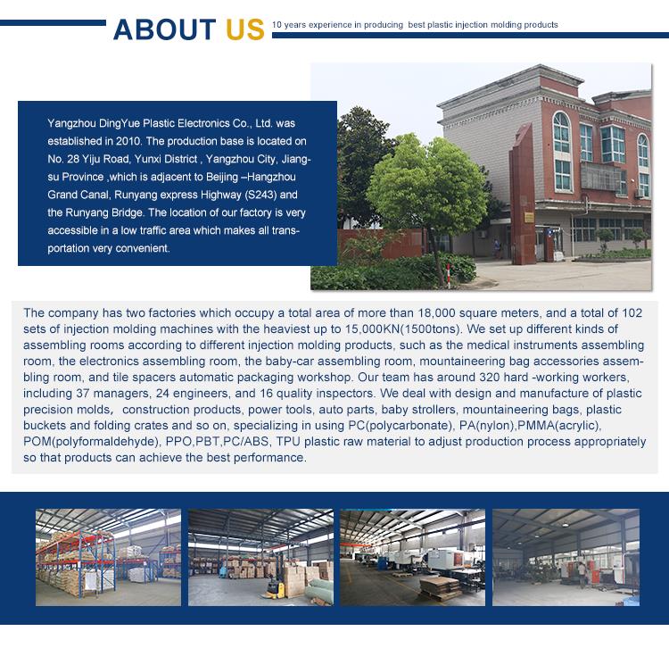 about us